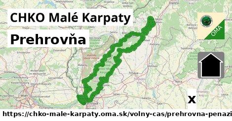 Prehrovňa, CHKO Malé Karpaty