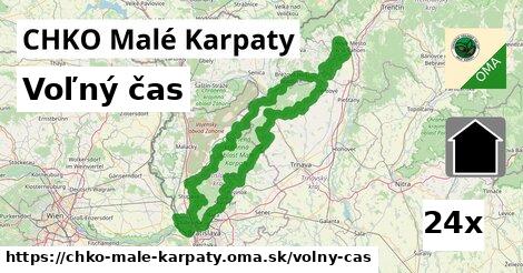 voľný čas v CHKO Malé Karpaty