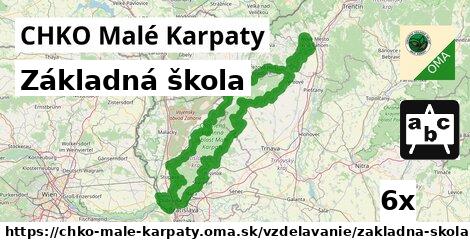 Základná škola, CHKO Malé Karpaty