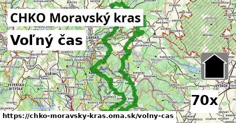 voľný čas v CHKO Moravský kras