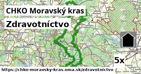 zdravotníctvo v CHKO Moravský kras