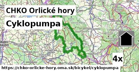Cyklopumpa, CHKO Orlické hory