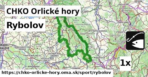 Rybolov, CHKO Orlické hory