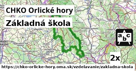 Základná škola, CHKO Orlické hory