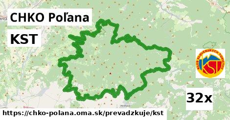 KST, CHKO Poľana