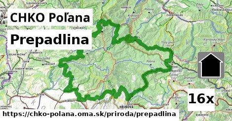 Prepadlina, CHKO Poľana