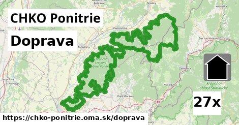 doprava v CHKO Ponitrie