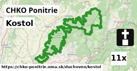 Kostol, CHKO Ponitrie