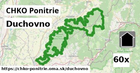 duchovno v CHKO Ponitrie