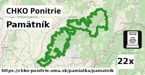 Pamätník, CHKO Ponitrie