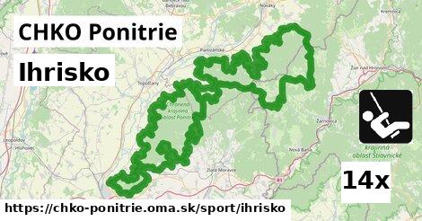 Ihrisko, CHKO Ponitrie