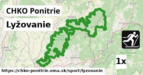 Lyžovanie, CHKO Ponitrie