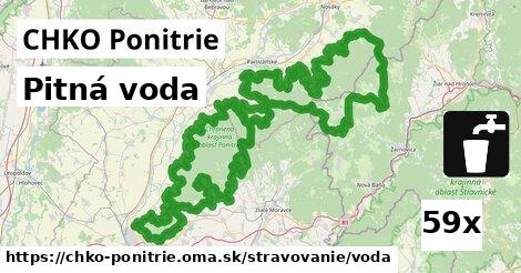 Pitná voda, CHKO Ponitrie