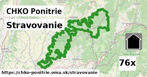 stravovanie v CHKO Ponitrie