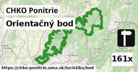 Orientačný bod, CHKO Ponitrie