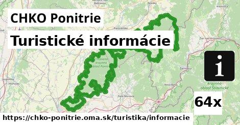 Turistické informácie, CHKO Ponitrie