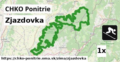 Zjazdovka, CHKO Ponitrie