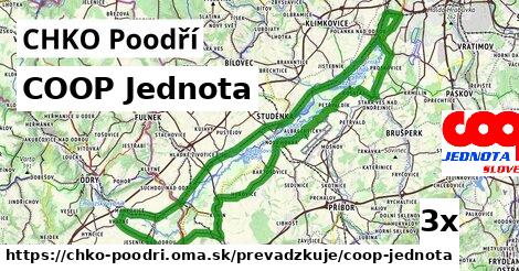 COOP Jednota, CHKO Poodří
