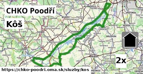 Kôš, CHKO Poodří