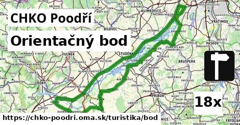Orientačný bod, CHKO Poodří