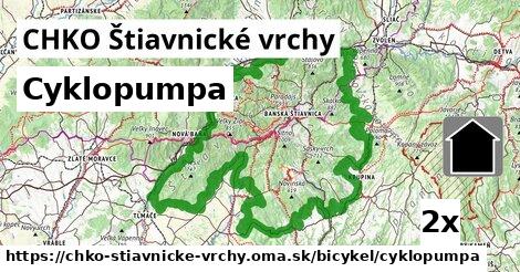 Cyklopumpa, CHKO Štiavnické vrchy