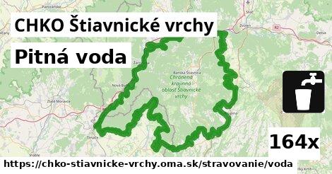 Pitná voda, CHKO Štiavnické vrchy