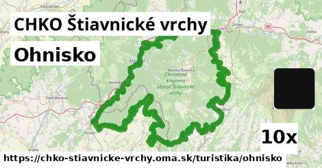 Ohnisko, CHKO Štiavnické vrchy