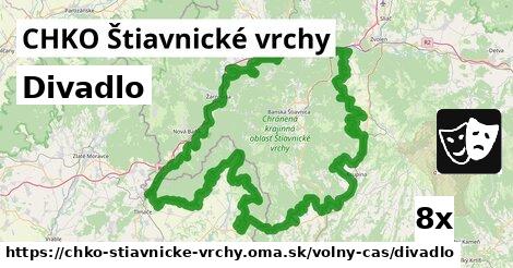 Divadlo, CHKO Štiavnické vrchy