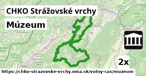 Múzeum, CHKO Strážovské vrchy