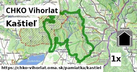 kaštieľ v CHKO Vihorlat