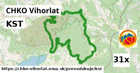 KST, CHKO Vihorlat