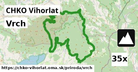 Vrch, CHKO Vihorlat