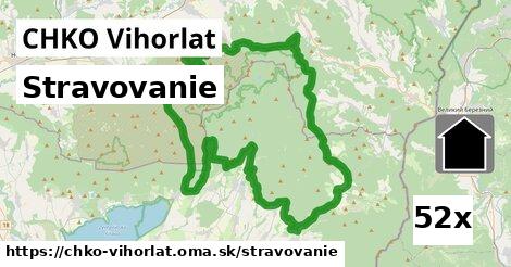 stravovanie v CHKO Vihorlat