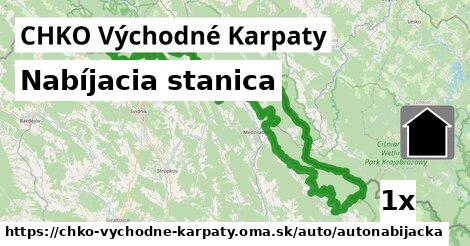 Nabíjacia stanica, CHKO Východné Karpaty