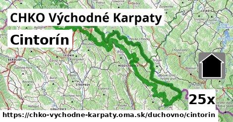 Cintorín, CHKO Východné Karpaty