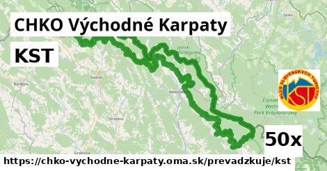 KST, CHKO Východné Karpaty