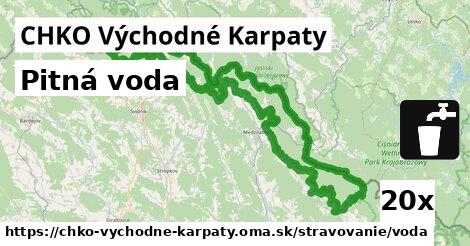 Pitná voda, CHKO Východné Karpaty