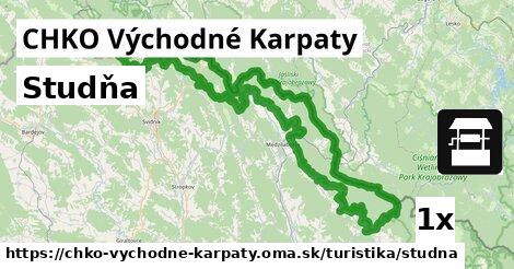 Studňa, CHKO Východné Karpaty