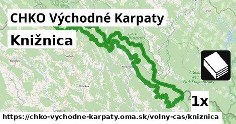 Knižnica, CHKO Východné Karpaty