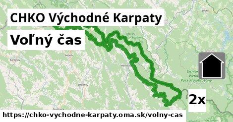 voľný čas v CHKO Východné Karpaty