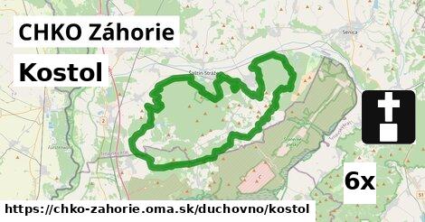 Kostol, CHKO Záhorie