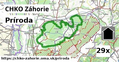 príroda v CHKO Záhorie