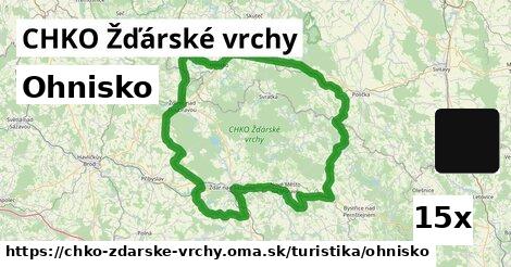Ohnisko, CHKO Žďárské vrchy