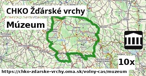 Múzeum, CHKO Žďárské vrchy