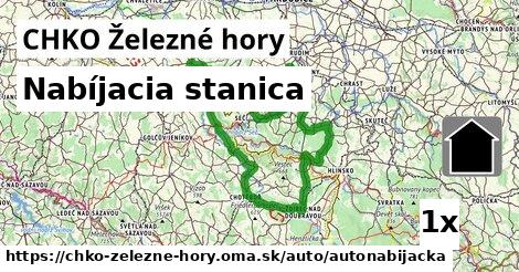 Nabíjacia stanica, CHKO Železné hory