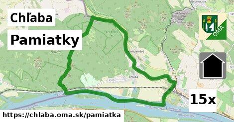 pamiatky v Chľaba