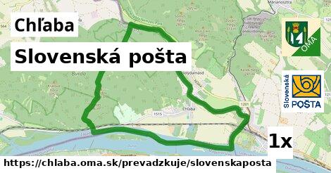 Slovenská pošta, Chľaba