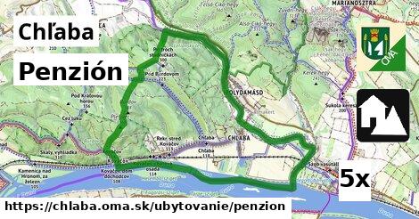 Penzión, Chľaba