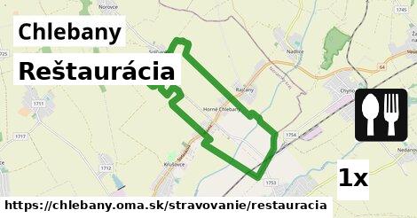 Reštaurácia, Chlebany