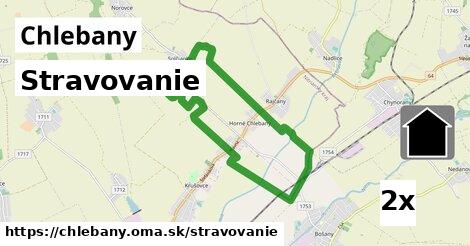 stravovanie v Chlebany